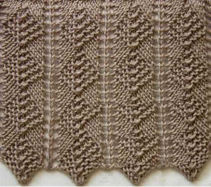 Google free knitting patterns