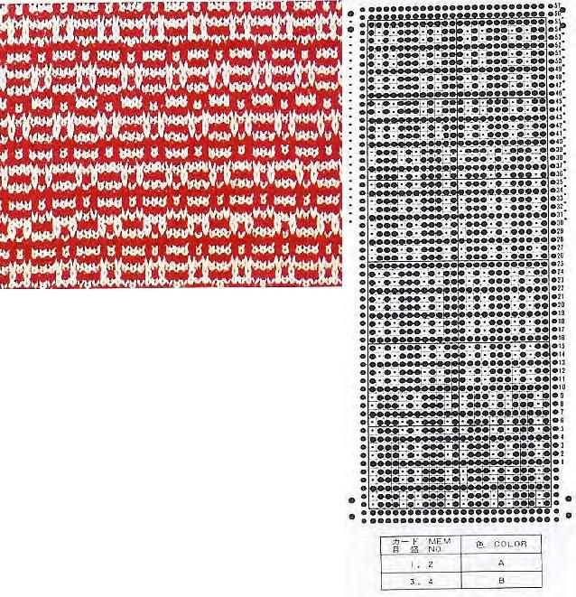 Typographic knitting from pixel to pattern
