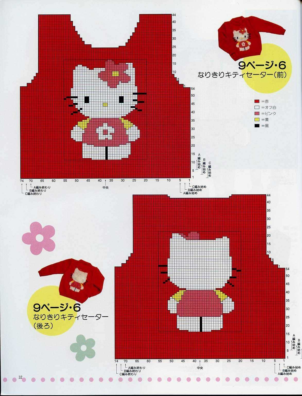 Hello kitty sweater knitting pattern