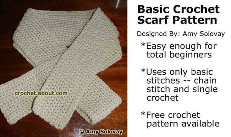 Free easy knitting scarf patterns for beginners uk