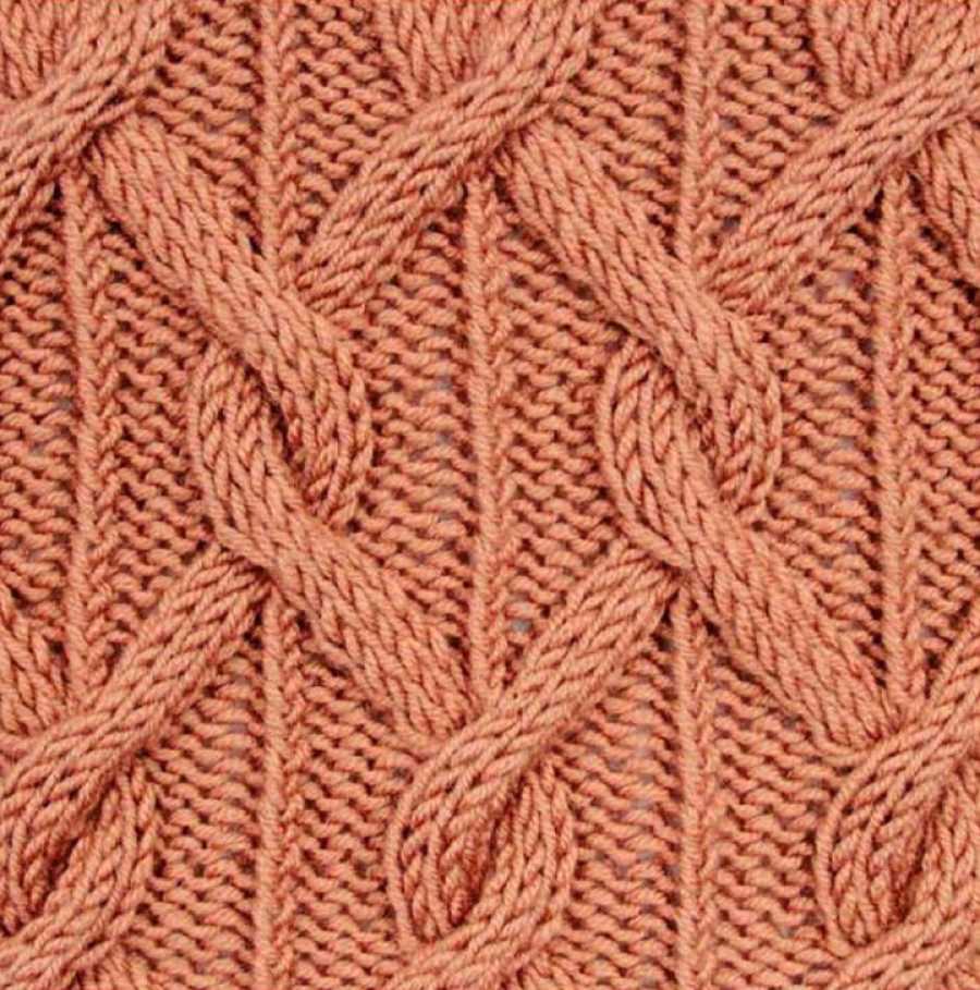 Beginner cable knit hat pattern