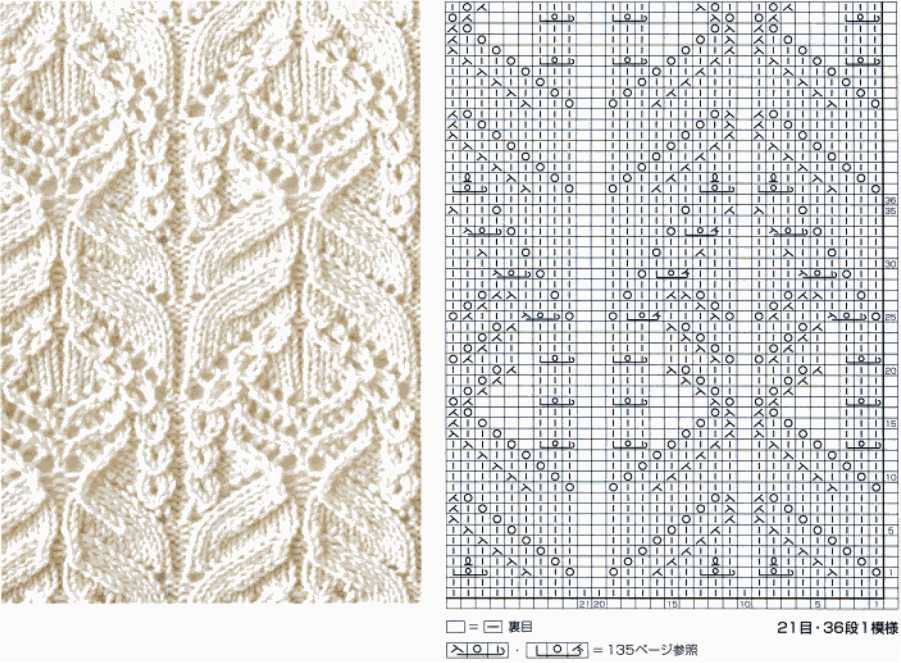 Jo allport knitting patterns