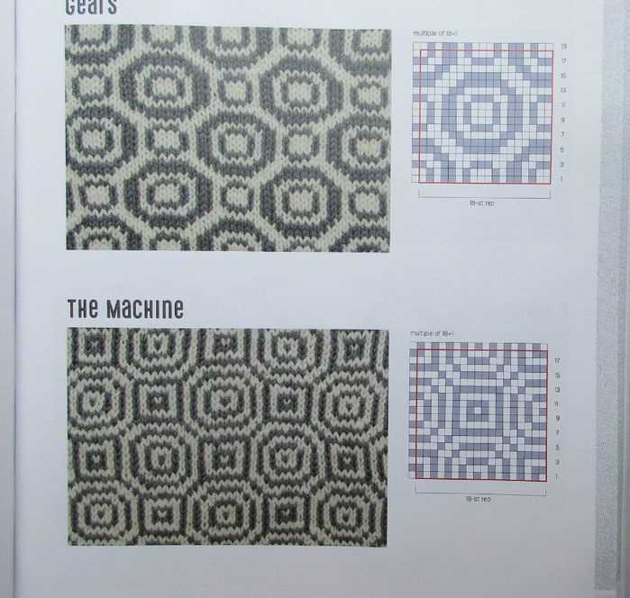 Modern knitting patterns 2022