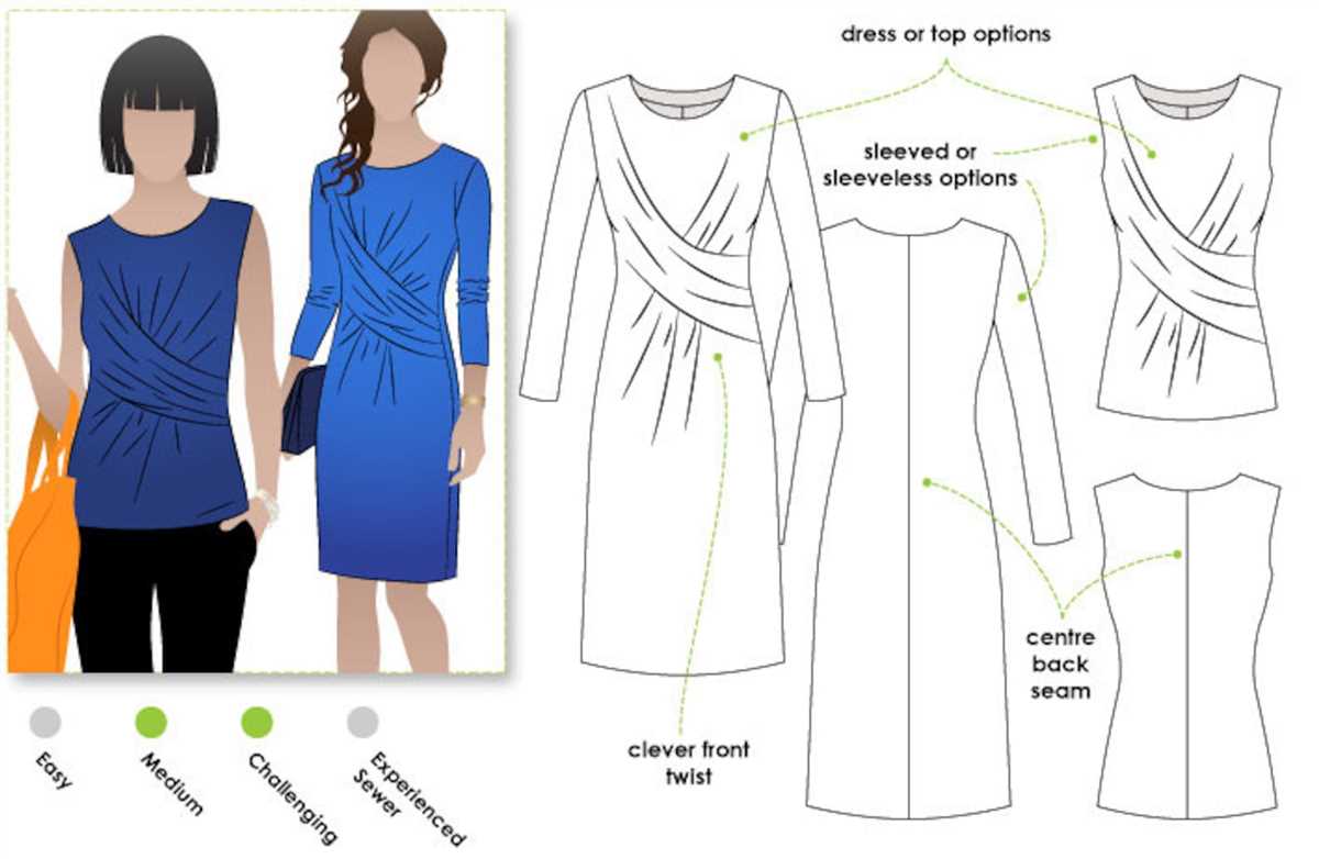 Plus size knit dress pattern