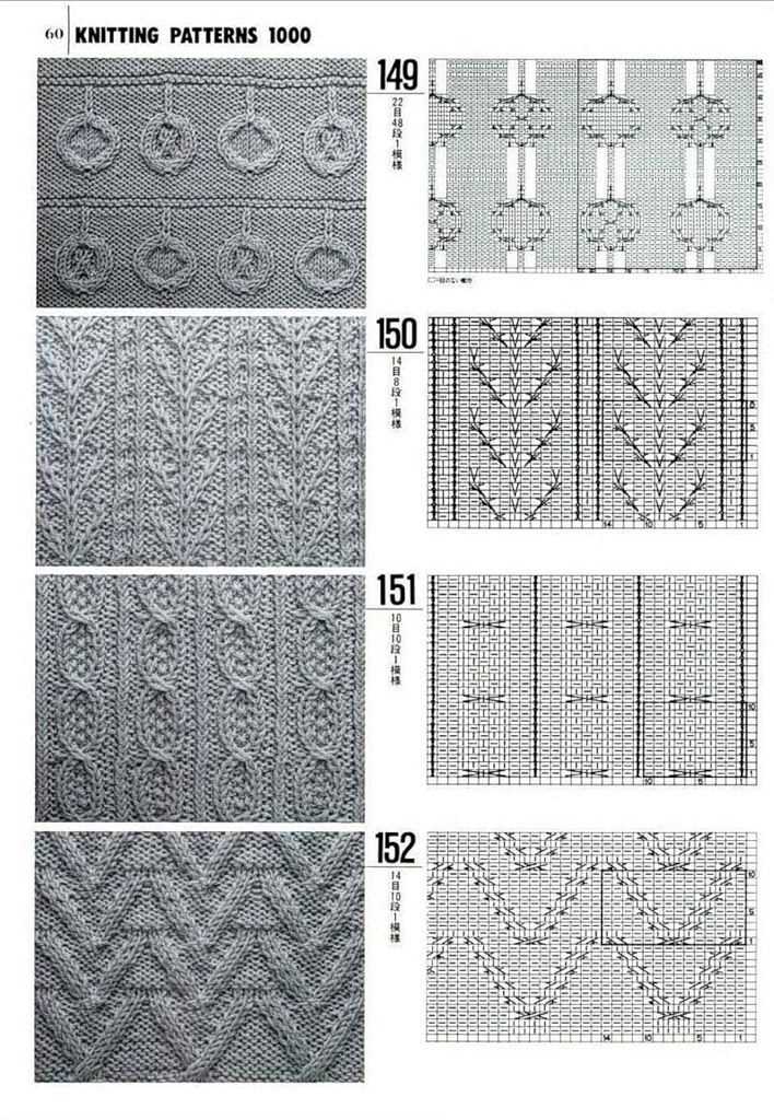 Knitting patterns books