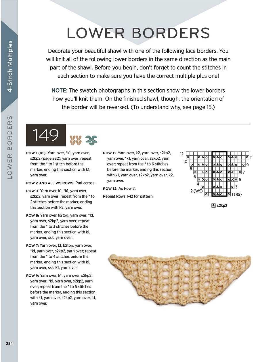 Free knitting patterns for stoles and shawls