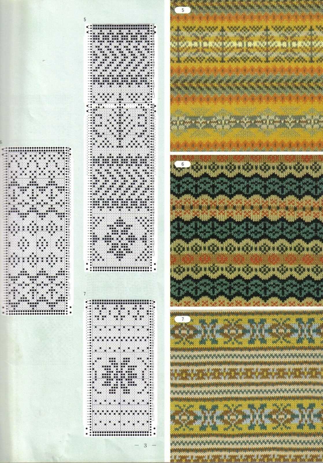Machine knitting patterns pdf