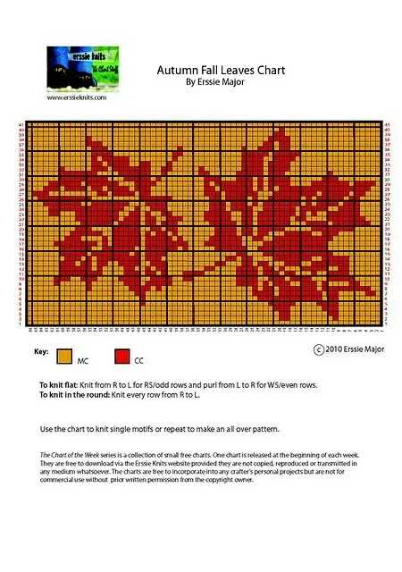Knitted autumn leaves pattern