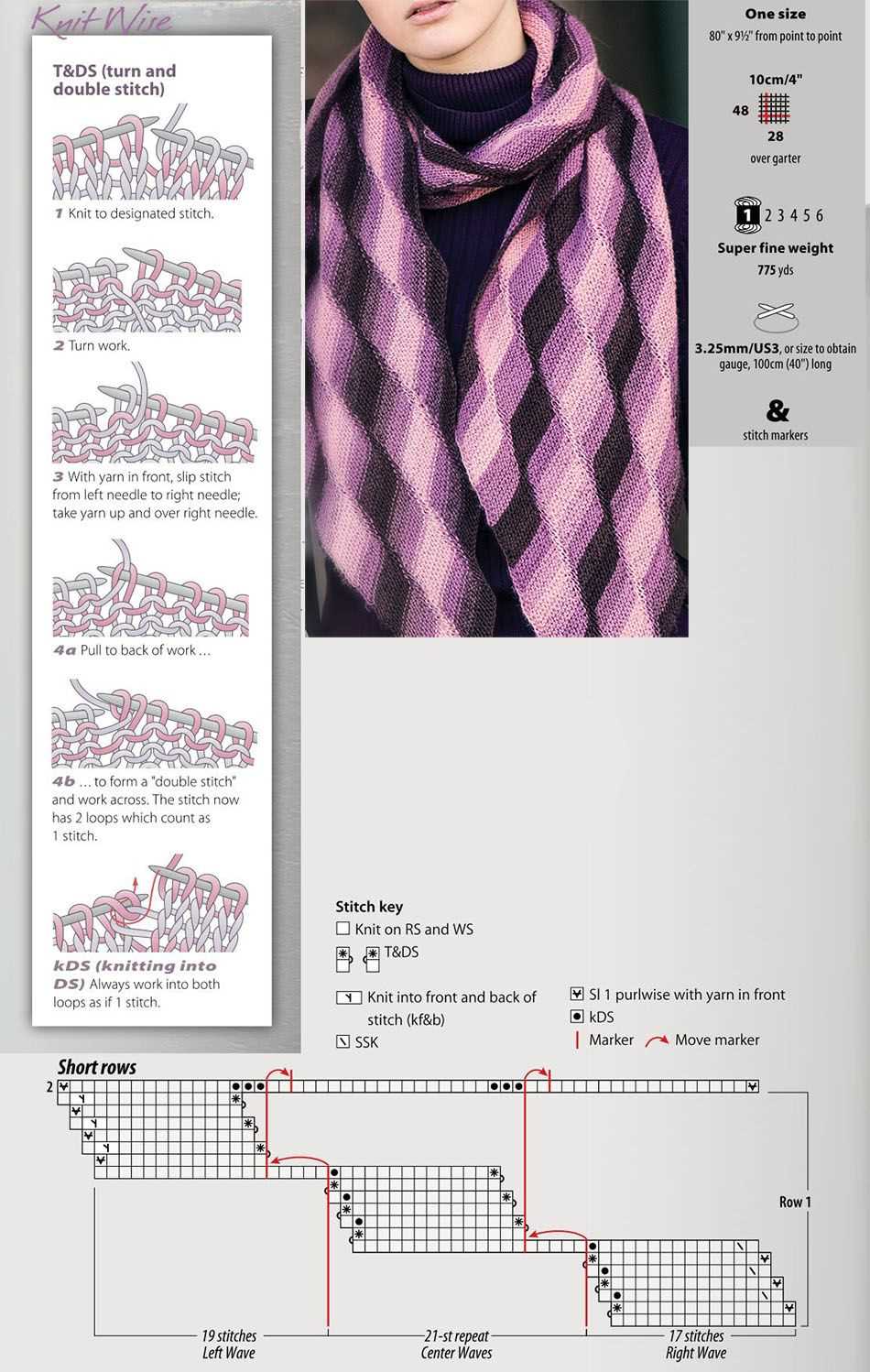 Knit scarves patterns free