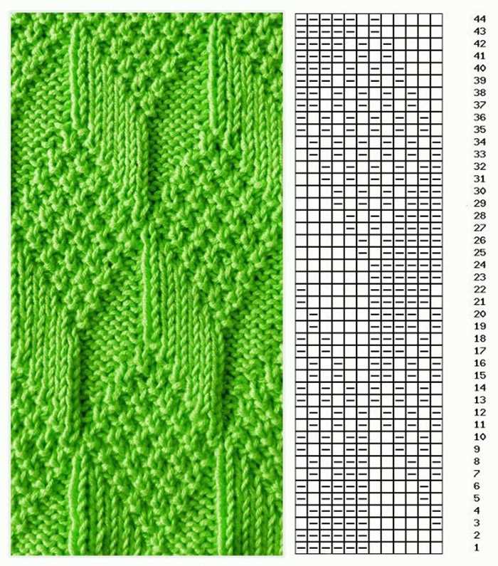 Creating a Gorgeous Lozenge Knitting Pattern - A Unique and Eye-Catching Design Lozenge knitting pattern