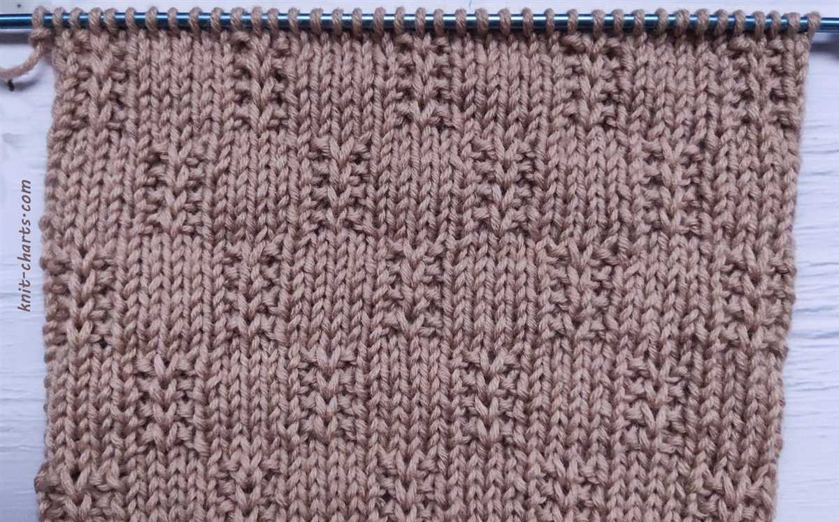 Knitting checkerboard pattern