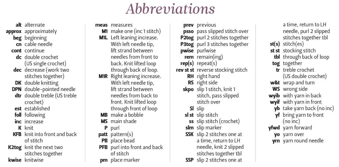 Knitting pattern abbreviations kfb