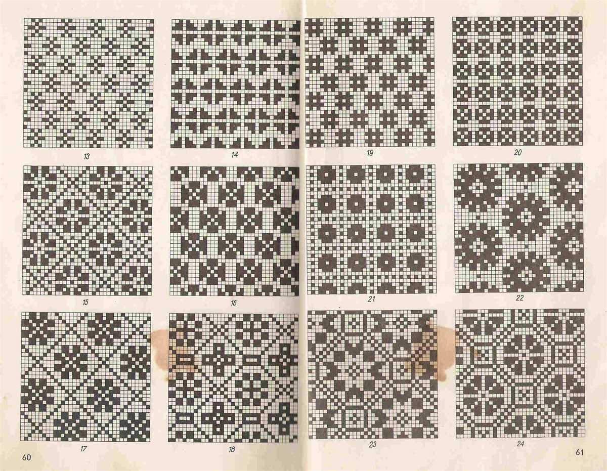 Explore Free Latvian Knitting Patterns to Get Inspired Latvian knitting patterns free