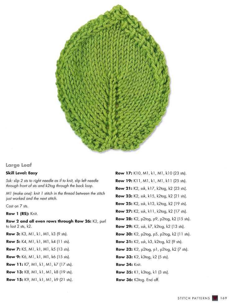 Knit coaster patterns
