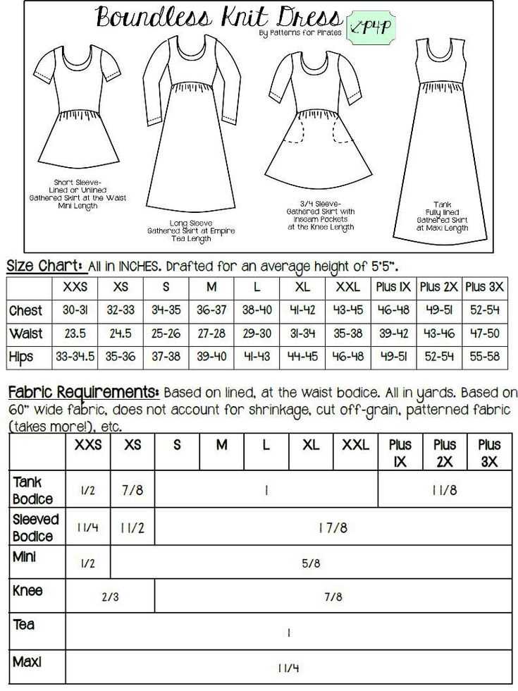 Plus size knit dress pattern