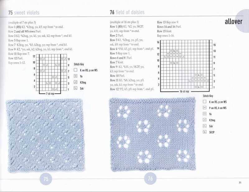 Petite purls free knitting patterns