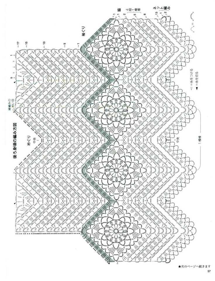 Knitting vest patterns for beginners