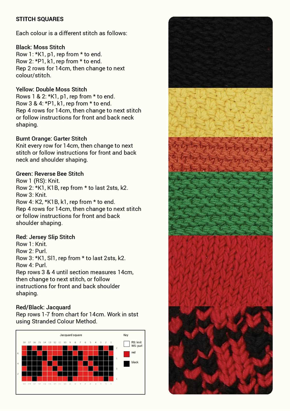 Unleashing the Artistry - J.W. Anderson's Captivating Knitting Patterns J w anderson knitting pattern