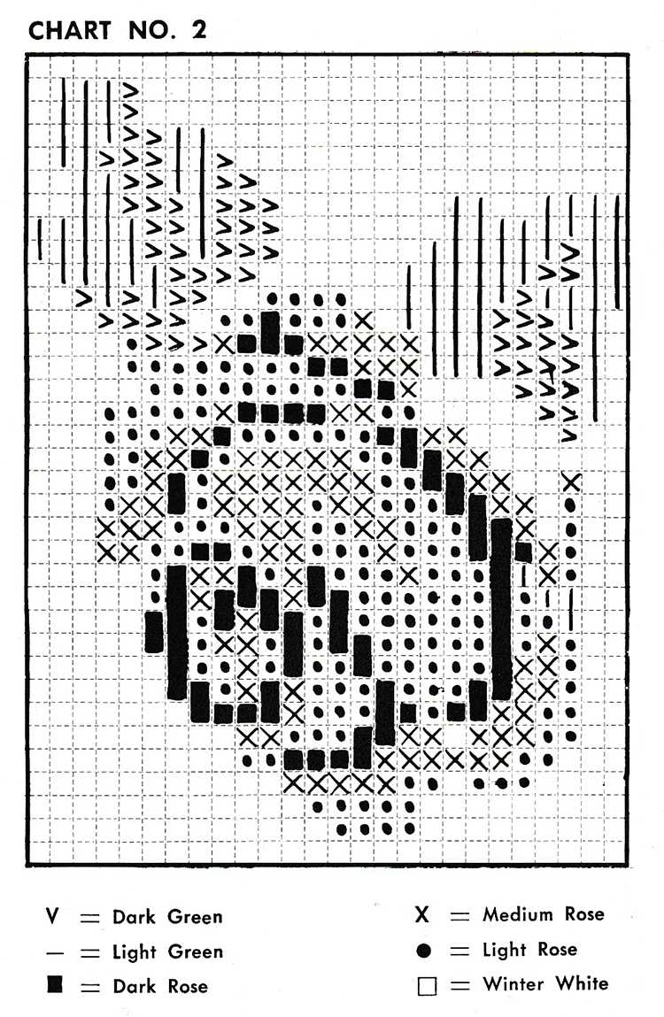 Purple kitty vintage knitting patterns