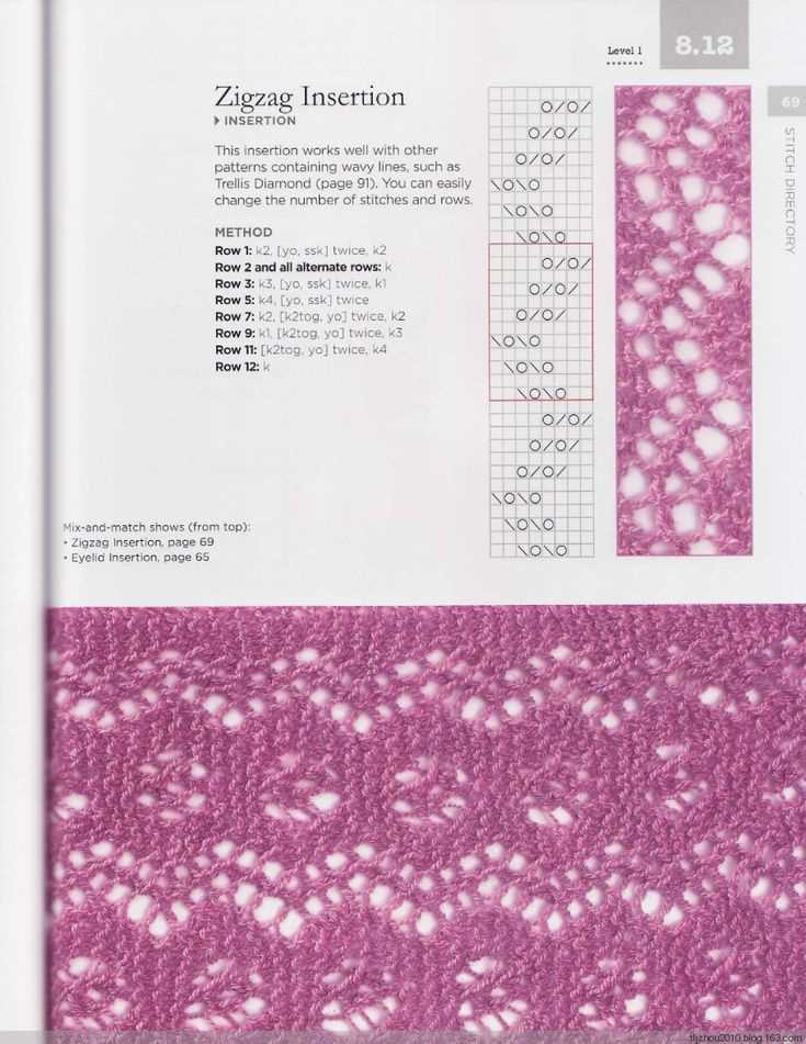Shetland lace knitting patterns