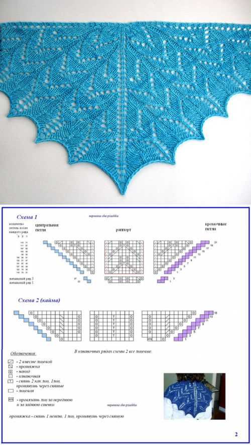 Knit a beautiful lace scarf with a triangular pattern Triangle lace scarf knitting pattern