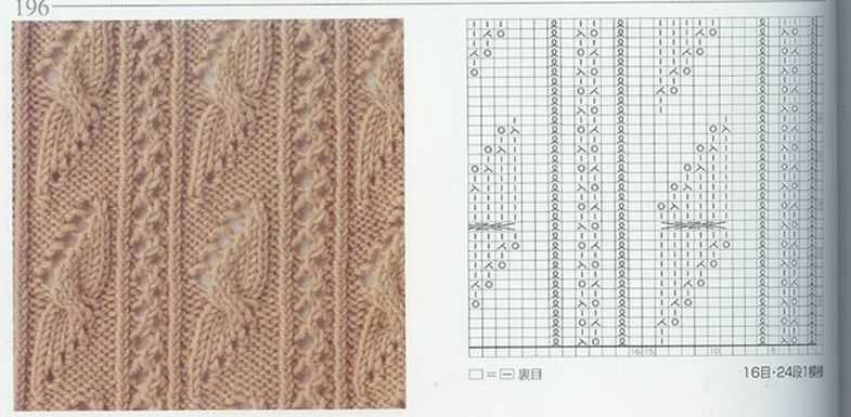 Nice knitting patterns