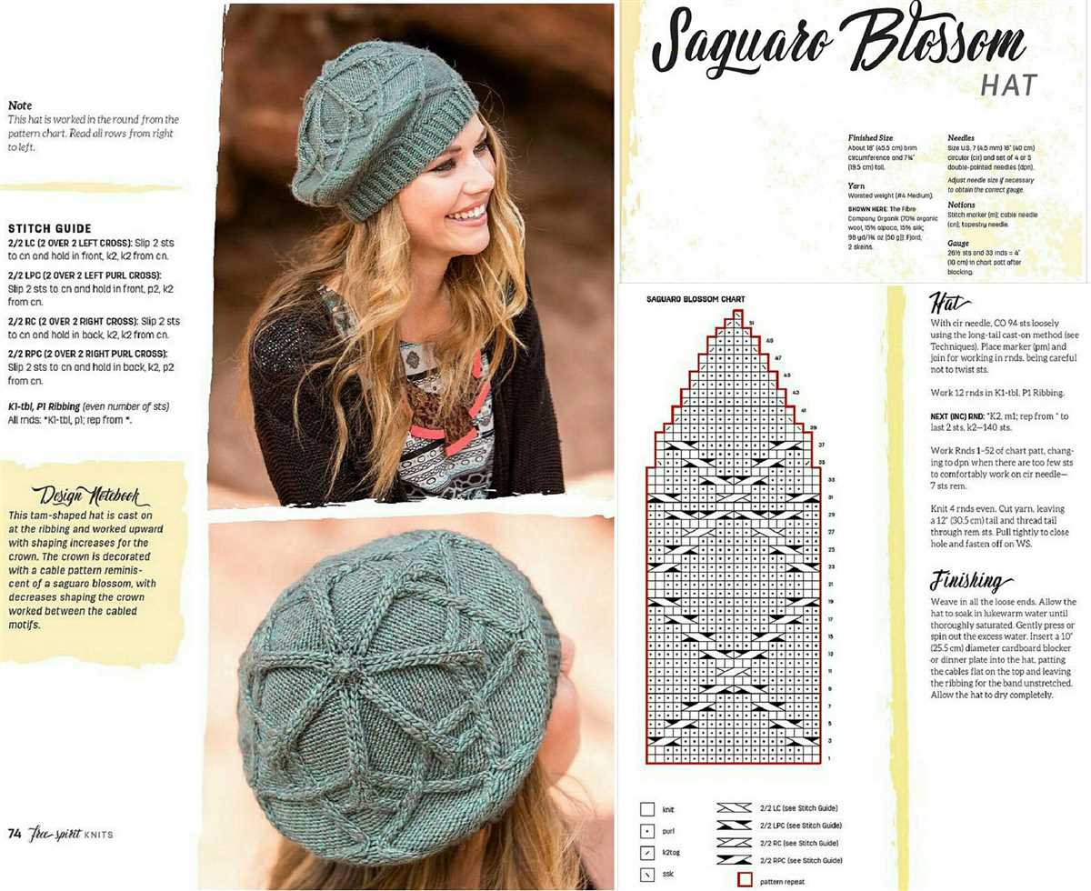 Flat top hat knitting pattern