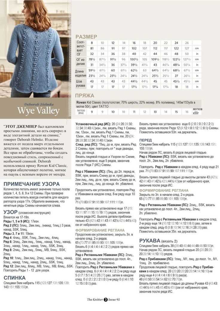 Roo designs knitting patterns