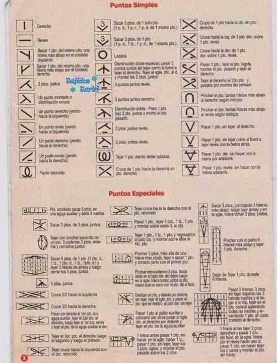 Russian knitting patterns translated to english