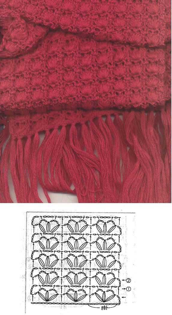 Free knitting patterns for stoles and shawls