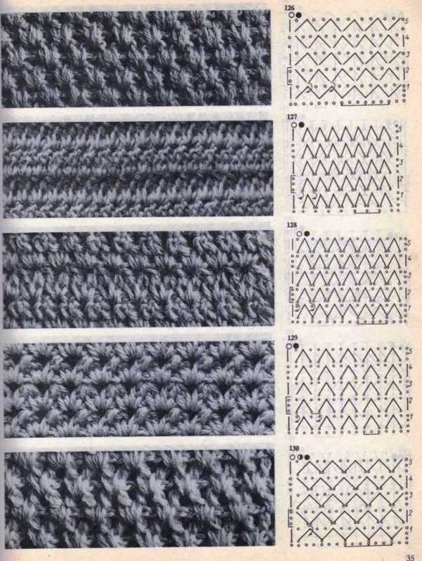 Knitting and crochet patterns for free