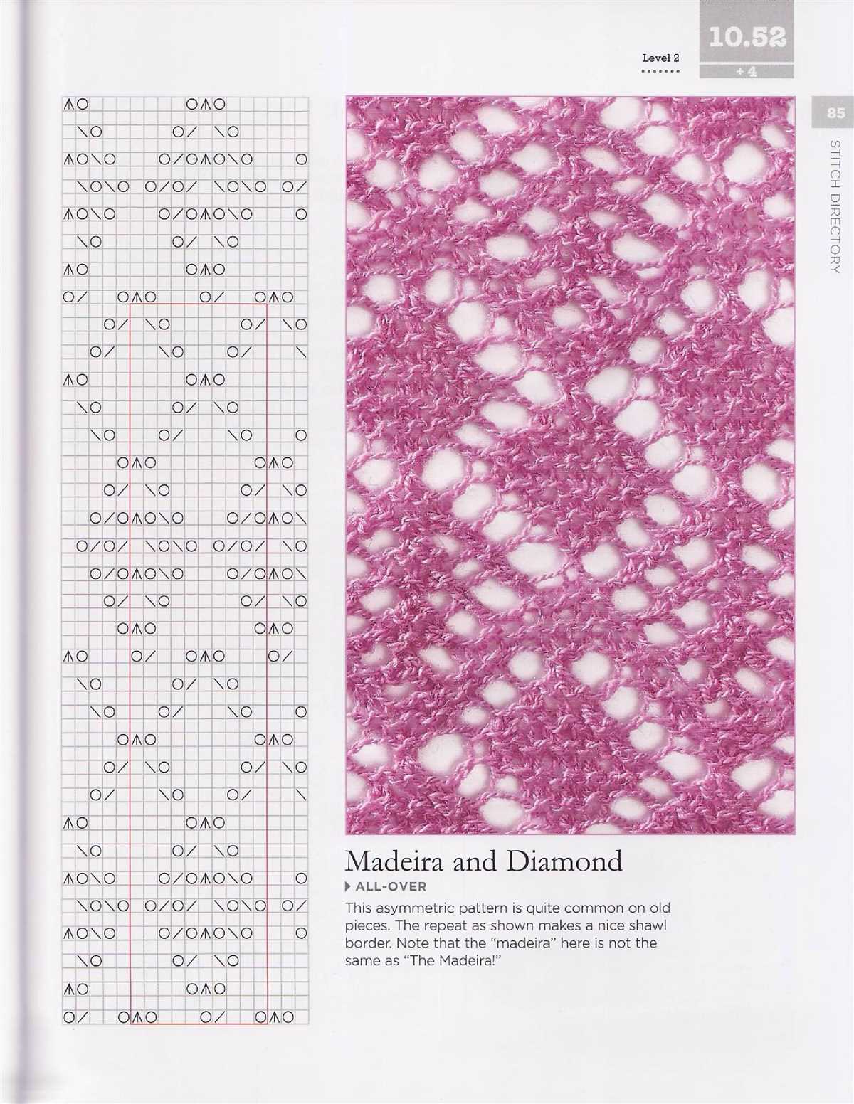 Shetland lace knitting patterns
