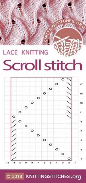 Ssp in knitting pattern