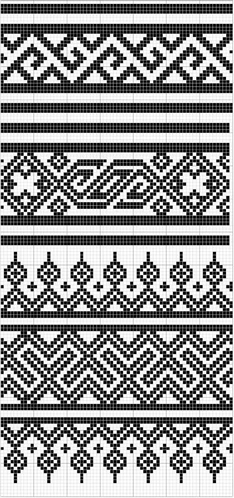 Knitting from a charted pattern