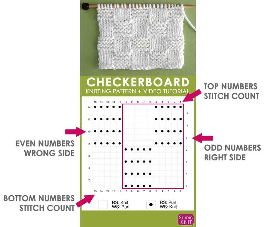Cracking the Code - Understanding Knitting Pattern Charts Reading a knitting pattern chart
