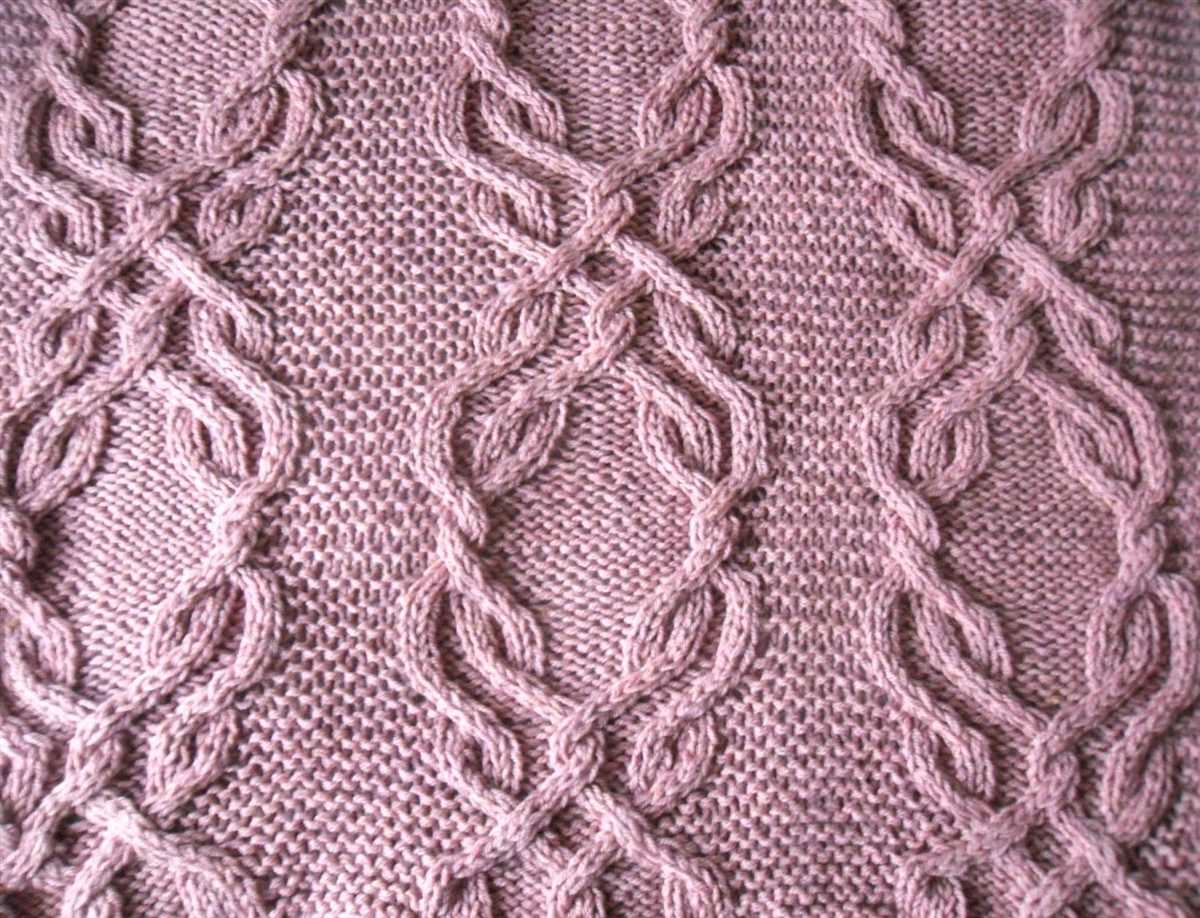 Free knitting patterns for double knitting wool