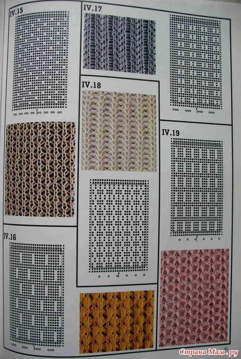 Unlock Endless Possibilities with Machine Knitting Patterns PDFs Machine knitting patterns pdf