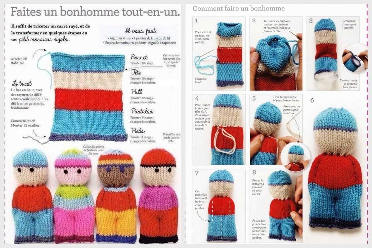 The dude knitting pattern