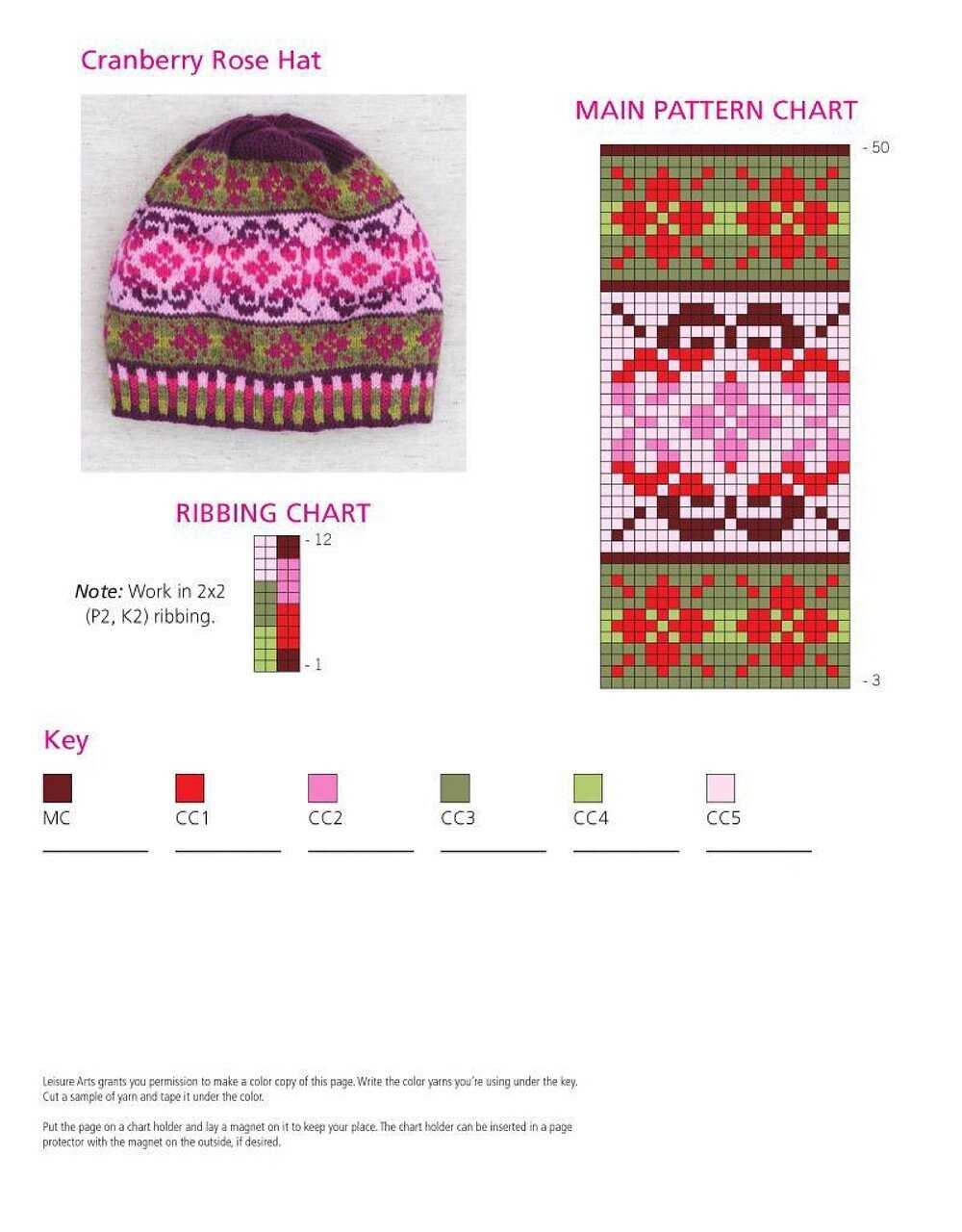 Fair isle hat knitting patterns uk
