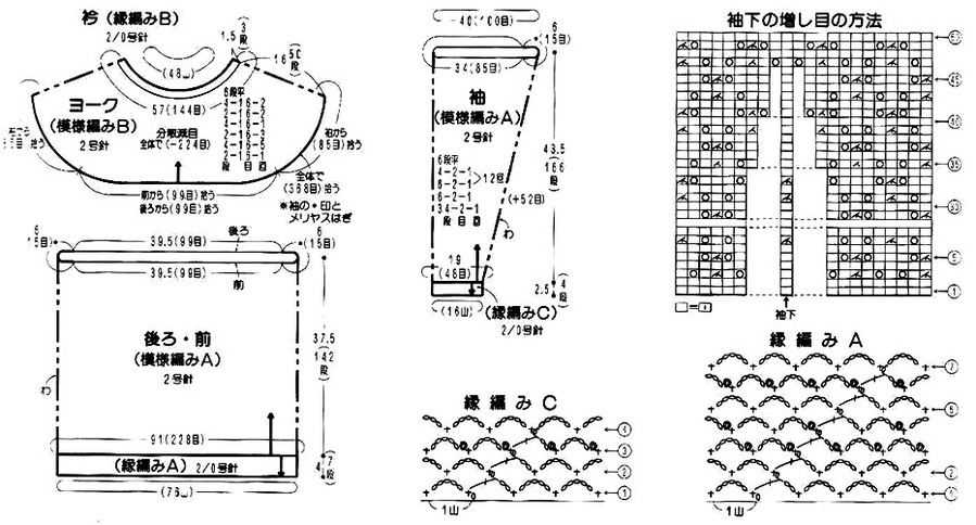 Creating Stunning Lace Designs from the Top Down Top down lace knitting patterns