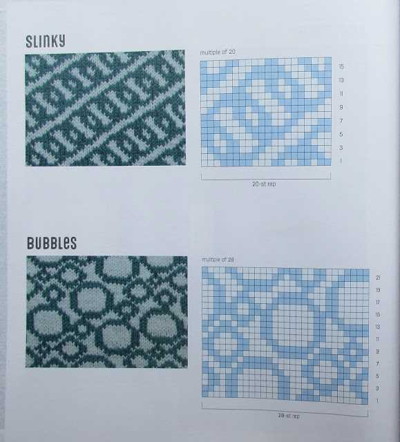 Modern knitting patterns 2022