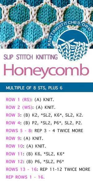 Two color honeycomb knitting pattern
