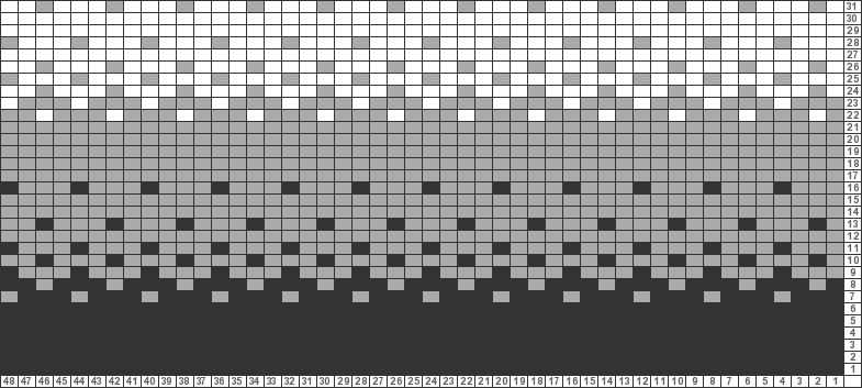 Typographic knitting from pixel to pattern