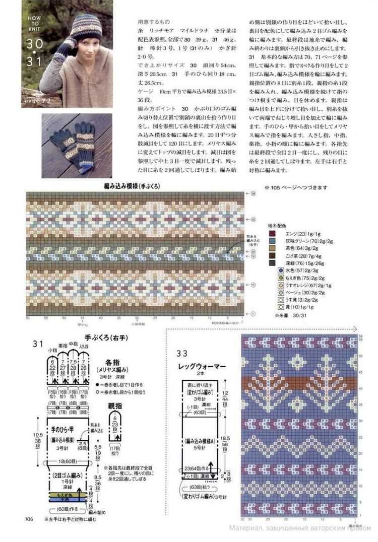 Fair isle hat knitting patterns uk