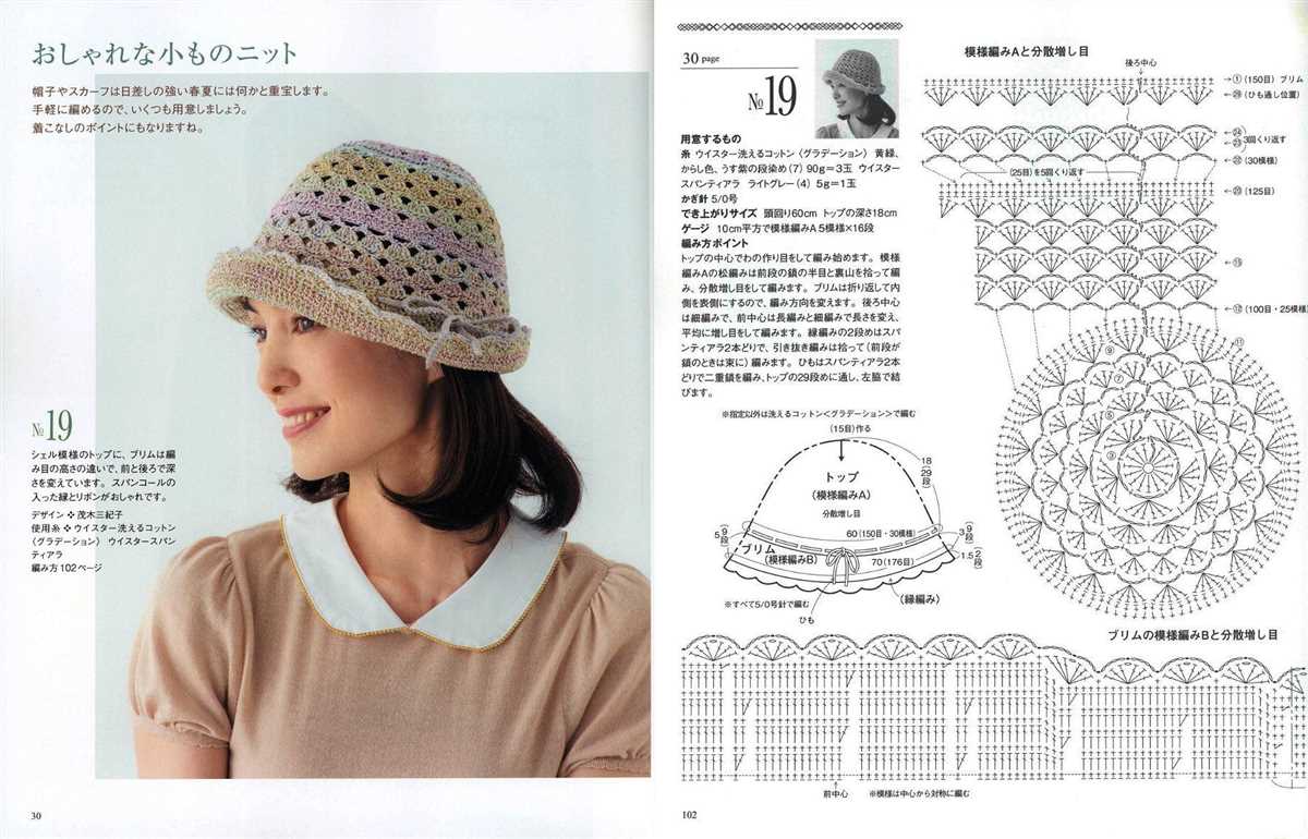 Chemo hat knitting patterns free