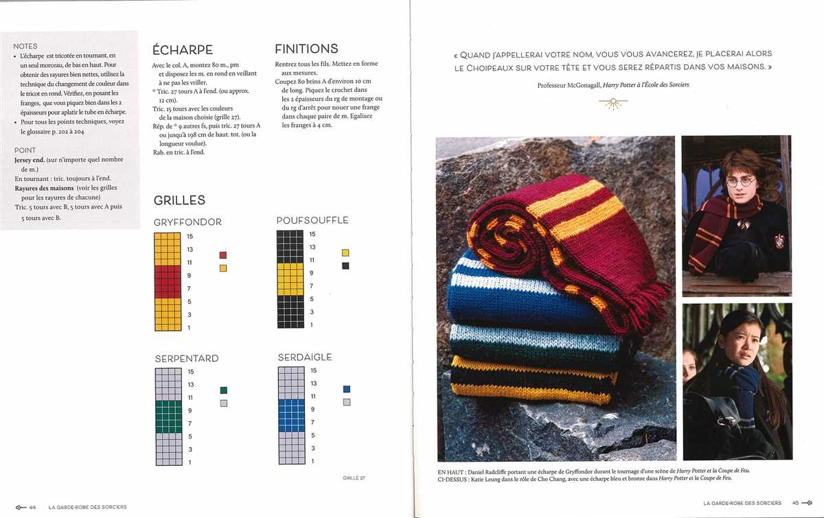 Harry potter knitted hat pattern