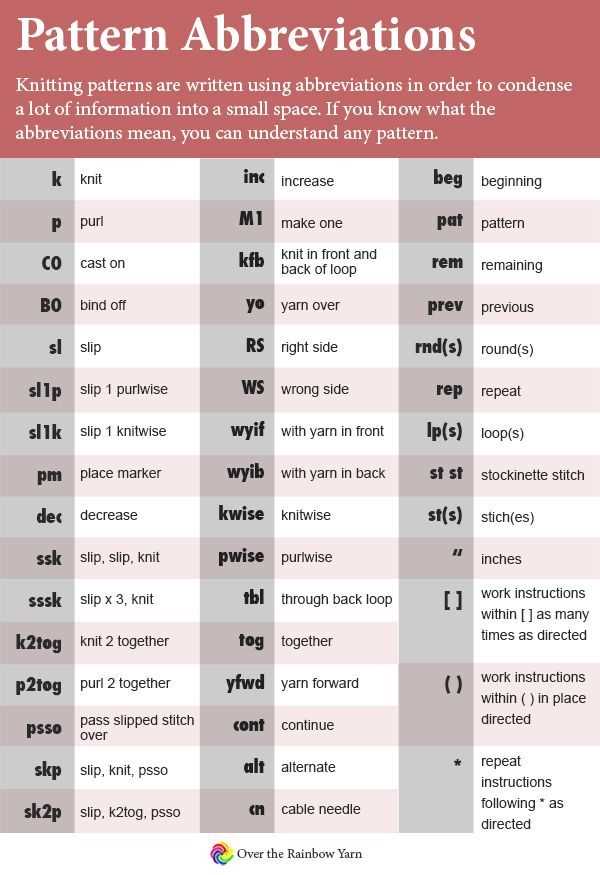 Knitting pattern abbreviations kfb