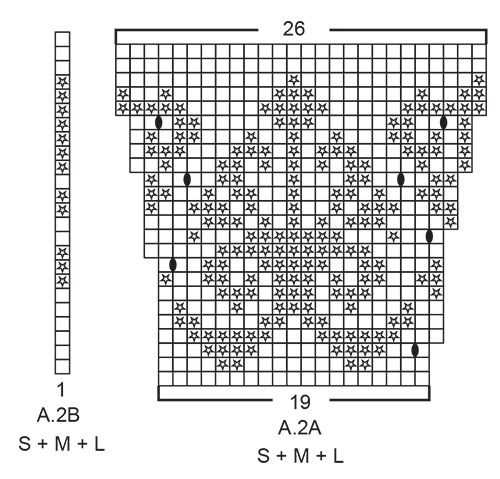 Knitted duster pattern