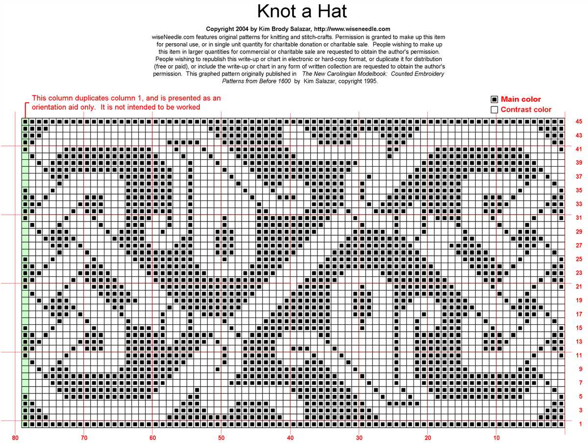 Celtic cross knitting pattern free