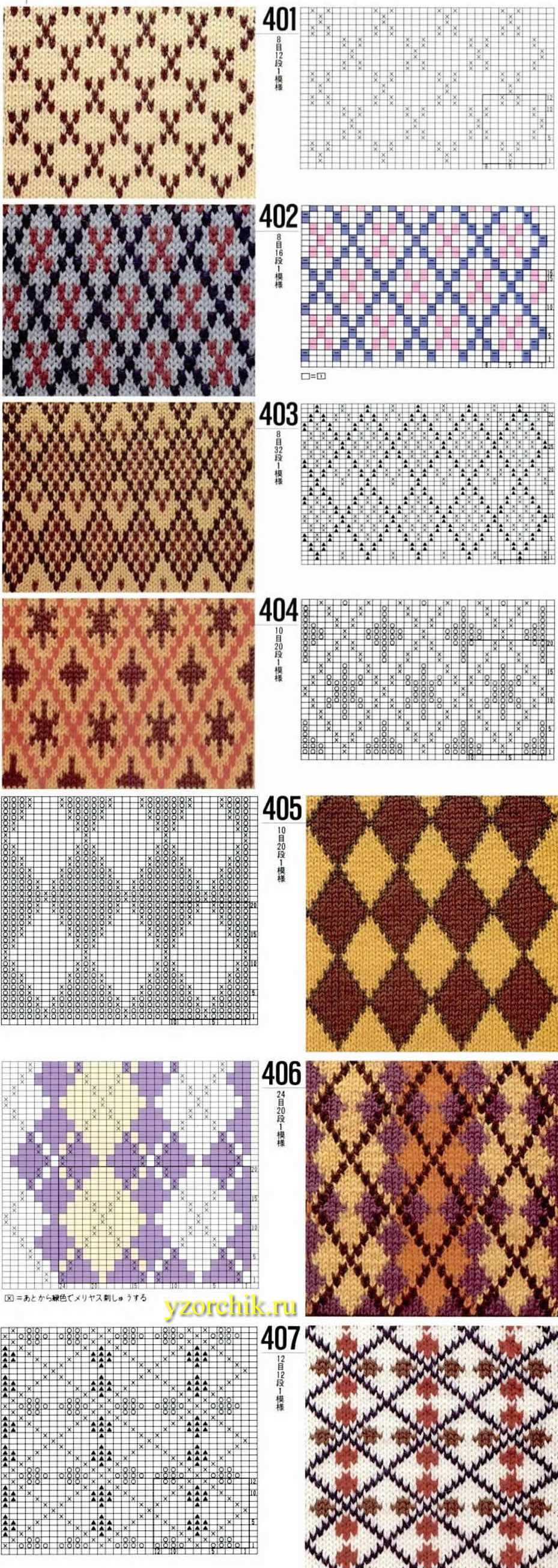 Jacquard pattern knitting